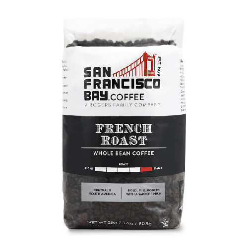 Fresh Look at Coffee Bean Roasts Four Types Explained